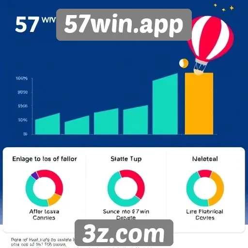 57win.app - Estatísticas sobre usuários de 57win.app